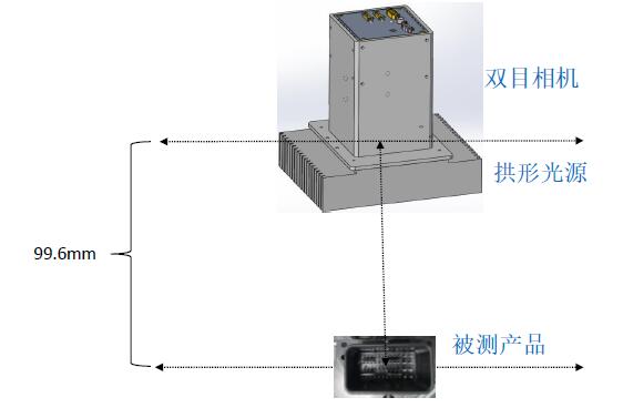 機(jī)器視覺PIN檢測方案